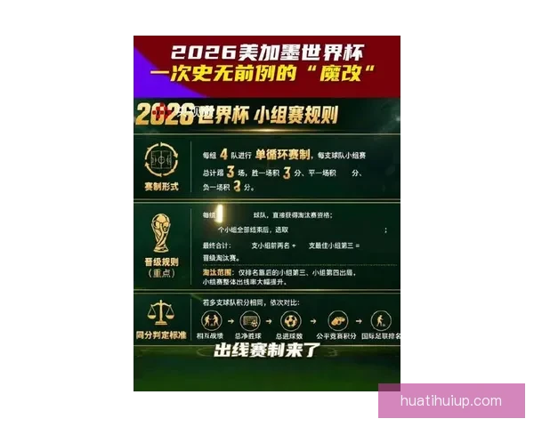 2026世界杯全攻略预测赛事精彩比分分析指南